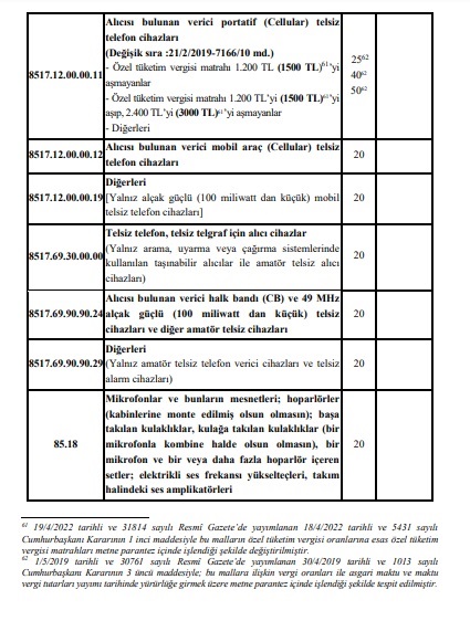 Ötv 6