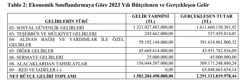 Ekran Görüntüsü (2921)