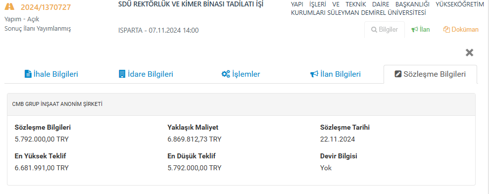 Suleyman Demirel Rektorluk