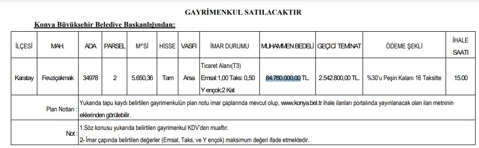 Konya Buyuksehir Gayrimenkul Satisi