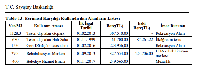 Ekran Görüntüsü (336)