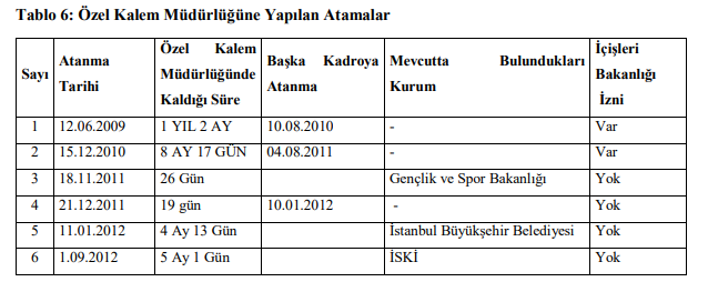 Ekran Görüntüsü (337)